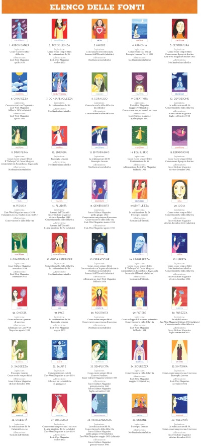 Carte Di Yogananda Materiale Scaricabile Ananda Edizioni